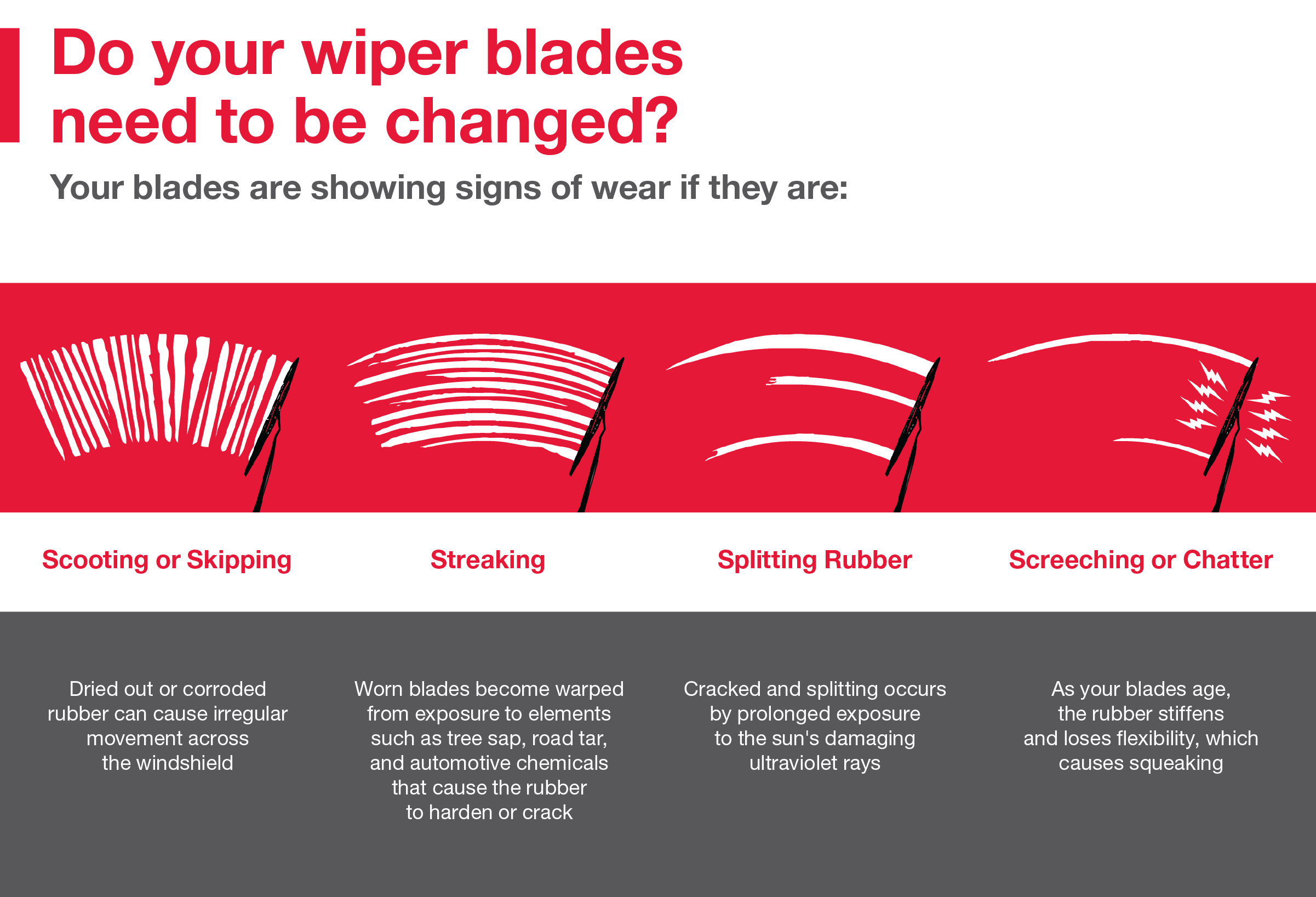 Do your wiper blades need to be changed | Continental Toyota in Hodgkins IL